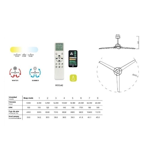 VENTILADOR MINI MANTRA 8726 BRISA LED 20W BLANCO