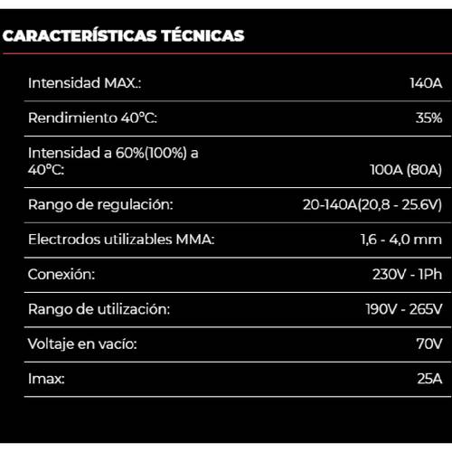 GRUPO SOLD SOLTER CORE 140I INVERT 04098