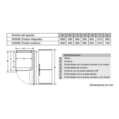 FRIGORIFICO BOSCH KGN36NWEC COMBI BLANCO 186X60CM