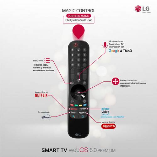 LED LG 55NANO806PA.AEU SMART TV