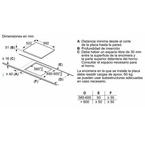 INDUCCION BOSCH PUC611BB5E NEGRO 60CM SIN PERFIL