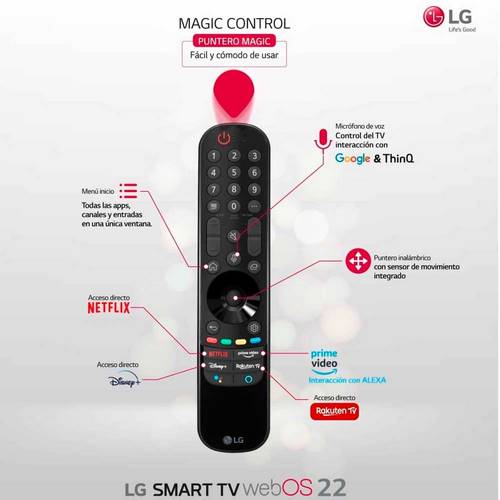 LED LG 65UQ75006LF ULTRAHD 4K