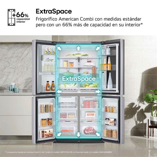 FRIGORIFICO LG GMG960MBEE AMER COMBI AC TEX 179CM