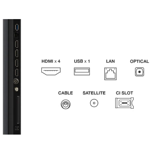 QLED TCL 98C6K SISTEMA HIFI HVA SERIE C E